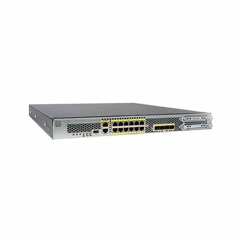 FPR2110