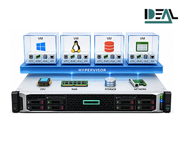 Idealnet.مجازی‌سازی-سرور-چیست؟